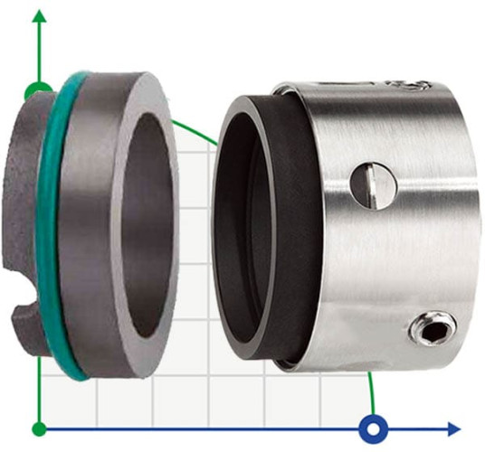 Multi-spring mechanical seal R-58U 65, CAR/SIC, VITON, 316, ВО