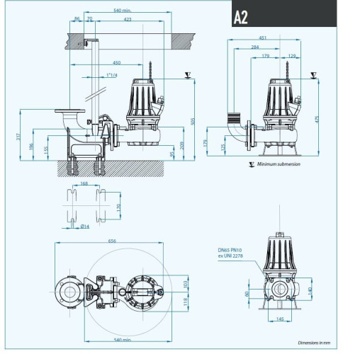 Tauchmotorpumpe Dreno AT 65/2/125 C.236 mit offenem Einkanal-Laufrad