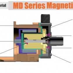 Магнитный насос для химических веществ MD-F-258SAE-5V38AYS-3801, PPH, 95 L/min