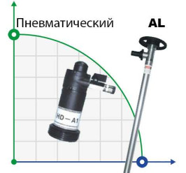 BTS-HD-A1+AL-700mm Fasspumpe (mit pneumatischem Motor )