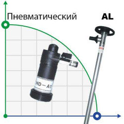 BTS-HD-A1+AL-700mm Fasspumpe (mit pneumatischem Motor )