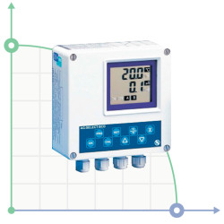 Controller AG–SELECT-BCD 90-260V