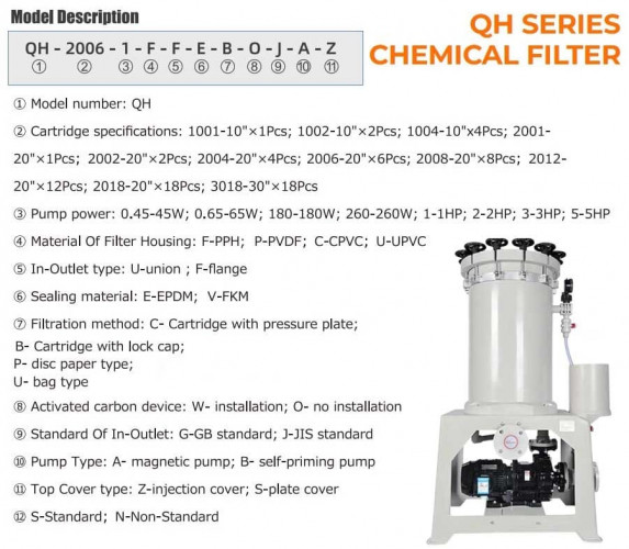 Filtr chemiczny QH-2008-2-FFEBOJA