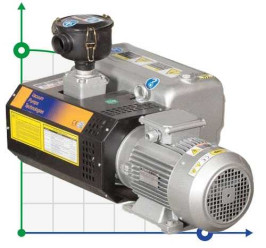 Bomba de vacío Zinisan ZYVP-063-M/1.5 aceite monoetapa