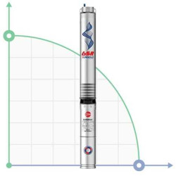Pedrollo 6SR18/15-PD насос глибинний для свердловин