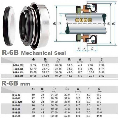 Sello mecánico de motobomba R-6B 12, M, SIC/SIC, NBR, 304