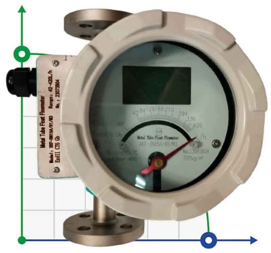 DN15 Расходомер ротаметр из нержавеющей стали LZ PN40 (спирт 96%), 42...420 л/ч, 4-20мА, Ex
