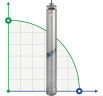 Submersible borehole pump M45-251-8, 380V