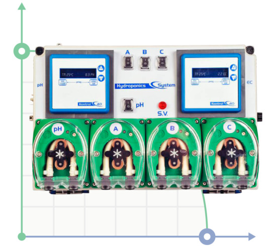 Culture hydroponique, système hydroponique SYSTÈME HYDROPONIQUE