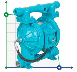 DP 100 AL/SN - AL/N - pneumatische Membranpumpe