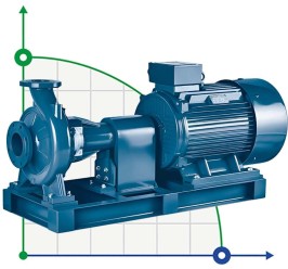 Pumpe zur Druckerhöhung BSM4 150-400/900 (400/52), 90 kW, 1450