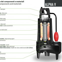 Bomba sumergible ALPHA V2 T/G Dreno Pompe aguas residuales domésticas