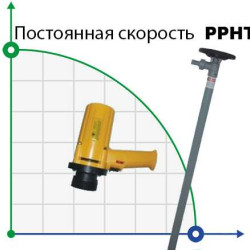 Drum pump BTS-SB-880W+PPHT-HP-1000mm (with constant speed)