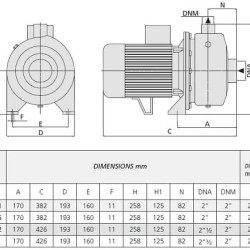 Speroni WX 500-A/2,2 Kreiselpumpe