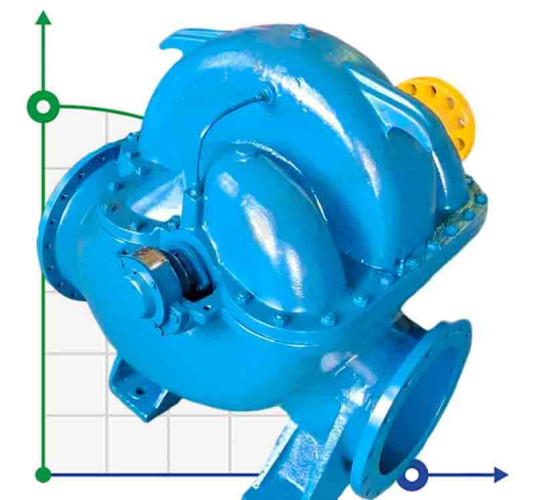 Double Suction Split Case Pump 1D1600-90b, 1500, without engine