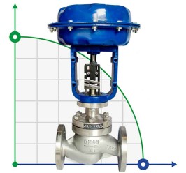 DN40 Pneumatically actuated slurry valve for boiler purge 10P11Y-DNx4016Z-L112C-C (WCB body, SS304 seat)