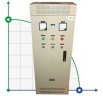Control panel for pump, 15 kW