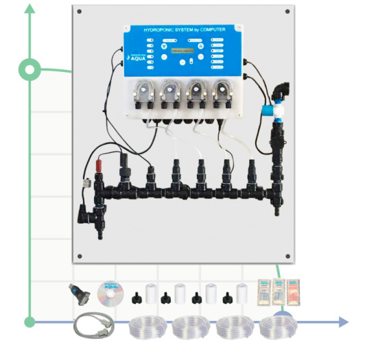 Hydroponique, système hydroponique à l'ordinateur SYSTÈME HYDROPONIQUE