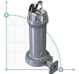 Bomba DRG 300/2/65 A0ET5 NC Q TS 2SIC 10 400 V (Zenit)