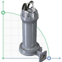 Насос DRG 300/2/65 A0ET5 NC Q TS 2SIC 10 400 V (Zenit)