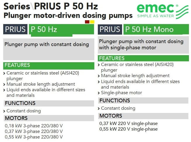 Plunger motor dosing pump EMEC series PRIUS P 50 Hz 5-508 l/h, 10-7 bar