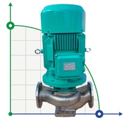 IHG BGLH 100-125 (100/20), 11kW, 2880 - насос ін-лайн нержавіючий
