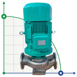 IHG BGLH 100-125 (100/20), 11kW, 2880 - насос ин-лайн нержавеющий