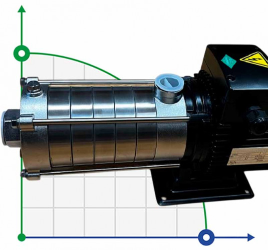 Bomba horizontal de alta presión para agua caliente DW(S)5-60/110D, AISI304, 220V/50Hz