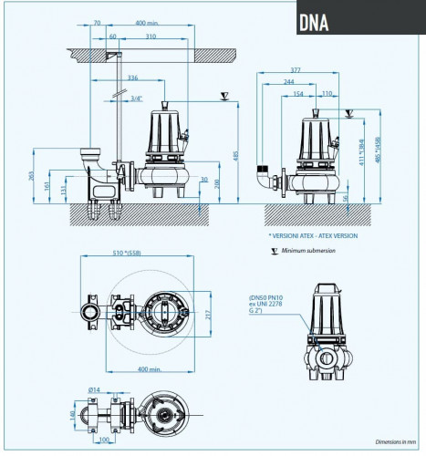 Погружной насос Dreno DNA-EX 50-4/090 M с вихревым рабочим колесом