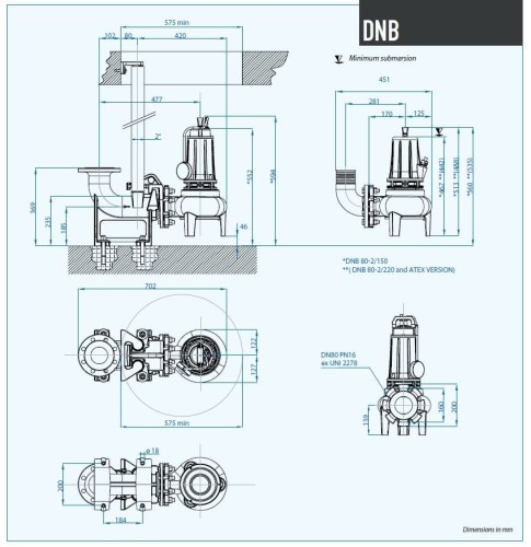 Насос стічних вод Dreno DNB 80-2/150 M/G з двоканальним S-подібним робочим колесом