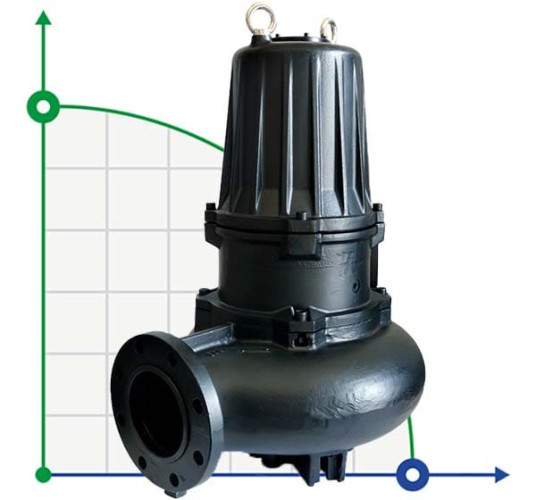 Dreno Pompe насос AT-EX 150/4/200 C.263 с режущим открытым рабочим колесом