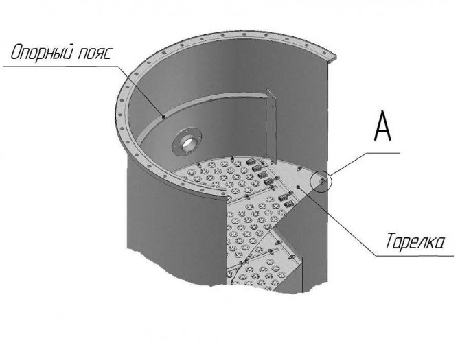 Тарелка клапанная дистиляционной колонны EDV® ADV 1800 мм