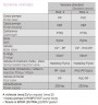 PDE Enzymdosierpumpe HC899-3 17-05/25-01 230V PP-GL-VT