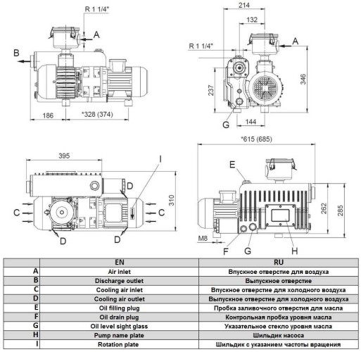 Pompe à vide Zinisan ZYVP-025/huile 0.75 à un étage