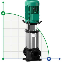 Pompe multicellulaire WILO HELIX FIRST V3601/1-5/16/E/KS/400-50