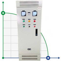 Panel de control de bomba, 18,5 kW