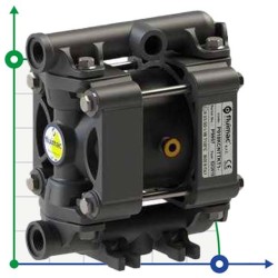 PHOENIX P18 POM SANTOPRENE ATEX Pneumatische Membranpumpe