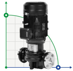 AGD-300, -30°C+200°C насос для високих температур