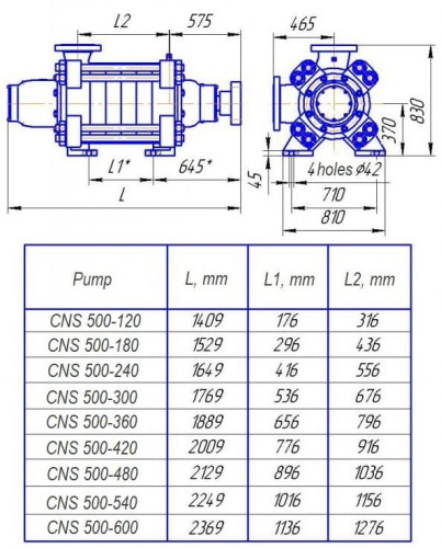 Central heating pump 500-240, 500 kW, 1500 rpm, multistage, without motor