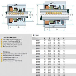 Gleitringdichtung für Pumpe R-108 17, L, CAR/SIC, NBR, 304