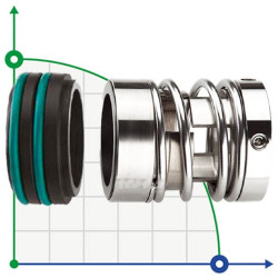 Shaft seal R-125 50, SIC/SIC, VITON, 316, T20LF