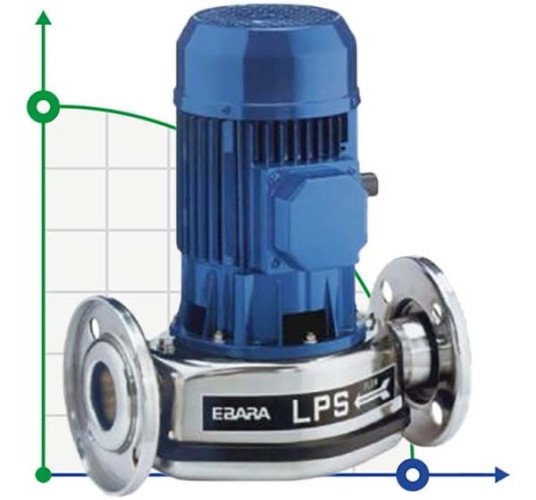 Circulation pump Ebara LPS/I 50/40, 380V