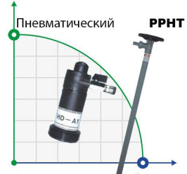 BTS-HD-A1+PPHT-700mm Fasspumpe (mit pneumatischem Motor )