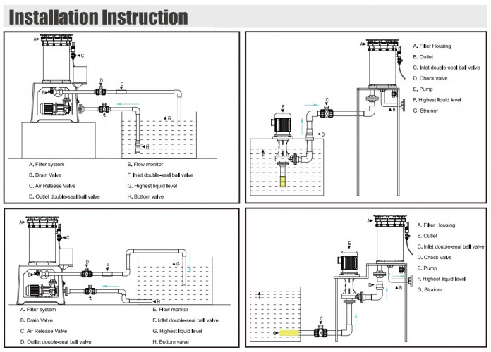 Filtre à électrolyte QH-3018-5-FFEBOJA