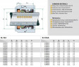 Gleitringdichtung für Pumpenwelle R-104 25, SIC/SIC, VITON, 304