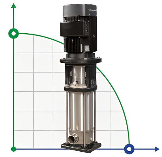 Grundfos CRN 10-22 APAE-HQQE vertical multistage pump