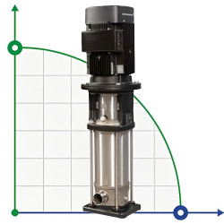 Насос вертикальний багатоступеневий Grundfos CRN 10-22 APAE-HQQE
