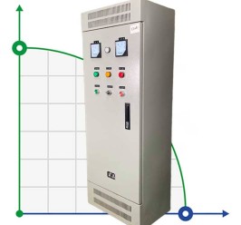 Control panel for pump, 22 kW