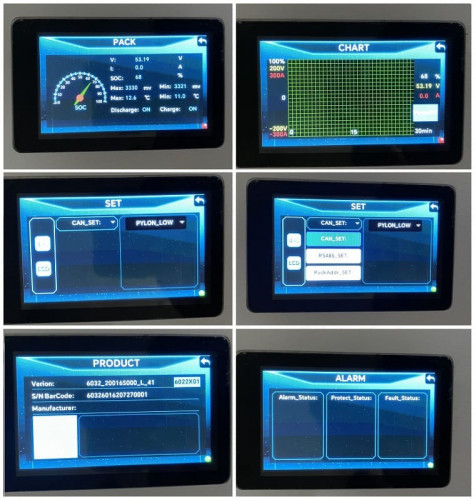 Battery pack 51.2V 200Ah LiFePO4, LFP wall type with EVE 3.2V 100Ah LiFePO4 grade A cells