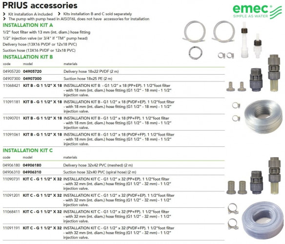 Plunger motor dosing pump EMEC series PRIUS P 50 Hz ATEX 2G/2D (explosion-proof) 5-508 l/h, 10-7 bar